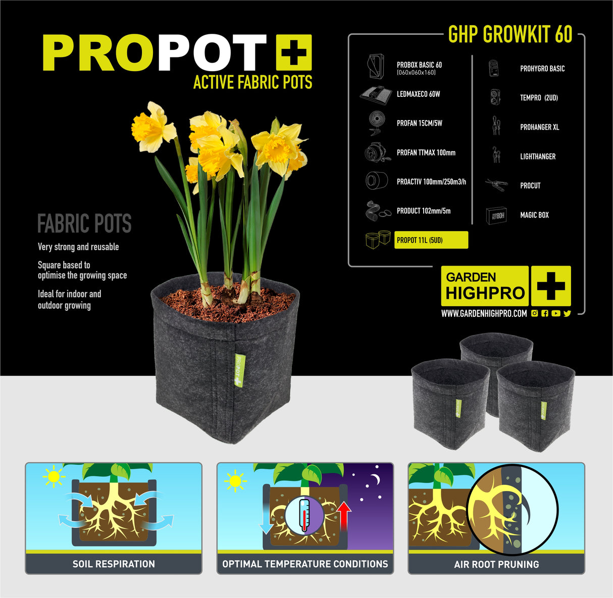 Growbox Set 60x60x160cm | LED mit 60 Watt | Garden Highpro